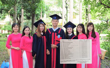 Khoe bảng thành tích học khủng, cô gái vẫn khuyên "nên ra ngoài trải nghiệm thực tế để tích luỹ kinh nghiệm"