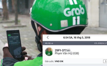 CA Tây Hồ: Tài xế Grab quấy rối tình dục bé gái 9 tuổi chưa đến mức xử lý hình sự