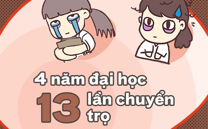 Có một nỗi đau trời không thương, đất không thấu mang tên: Tìm nhà trọ!