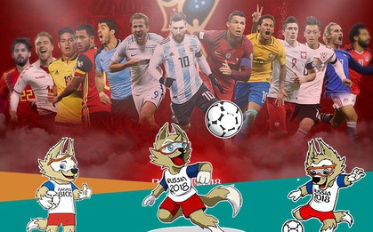 Bốn điều không thể thiếu cho World Cup 2018 thời công nghệ số