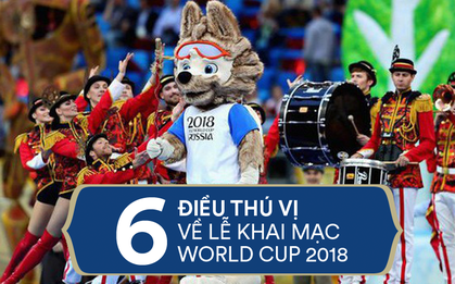 Có gì thú vị để chờ đợi ở lễ khai mạc World Cup 2018?