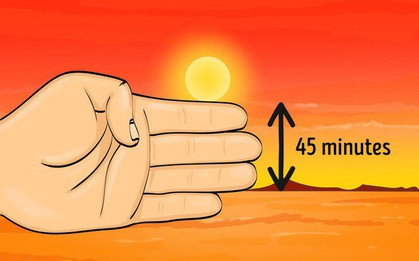 Thuộc ngay 5 kỹ năng sống còn này, bạn có thể sẽ không bị đói, khát, rét và đuối nước nữa!