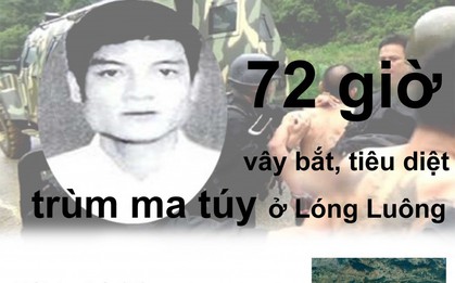 Infographic: 72 giờ vây bắt nghẹt thở, tiêu diệt trùm ma túy tại sào huyệt Lóng Luông