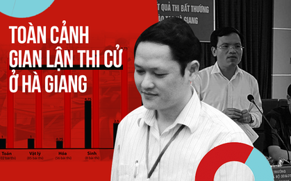 Nhìn lại toàn cảnh vụ gian lận thi cử tại Hà Giang gây bức xúc dư luận thời gian qua