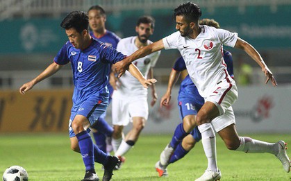 Olympic Thái Lan đứng trước nguy cơ bị loại sau 2 trận không thắng