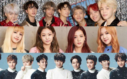 "Thánh tiên tri" Kpop lại trổ tài dự đoán: BTS sẽ có màn kết hợp cùng EXO, Black Pink giành giải âm nhạc ở trời Tây