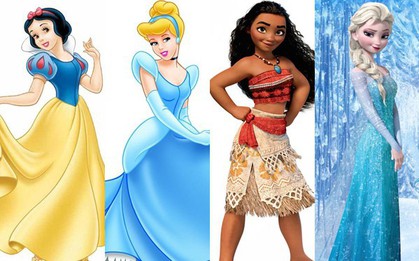 Bạn có để ý đầu của các cô công chúa Disney có xu hướng ngày càng... to ra không?
