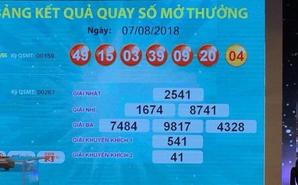 Thêm vé số Vietlott trúng 47 tỉ đồng ở Đồng Nai