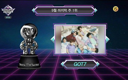 Vừa mới đạt chiếc cúp đầu tiên trong đợt trở lại, GOT7 đã leo lên No.1 top thịnh hành thế giới