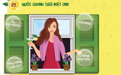 Muốn da sáng, dáng xinh để tỏa sáng trong mùa lễ hội sắp tới thì không thể bỏ qua những đồ uống này!