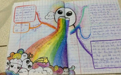 Siêu sáng tạo: Khi bạn là học sinh giỏi Vẽ nhưng phải thi Lý để tốt nghiệp!