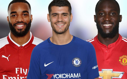 Chi tiền cho tiền đạo - sai lầm của các đại gia Premier League?