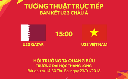 Chiều mai, ĐH Thăng Long (Hà Nội) tổ chức nguyên buổi tường thuật trực tiếp cổ vũ U23 cho SV