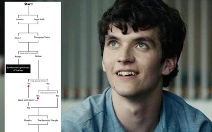 "Black Mirror: Bandersnatch" như một tựa game mà bạn chẳng bao giờ có thể "mở khóa" hết