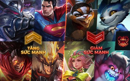 Liên Quân Mobile: bản cập nhật mới với loạt chỉnh sửa chiến trường, tăng giảm sức mạnh các tướng