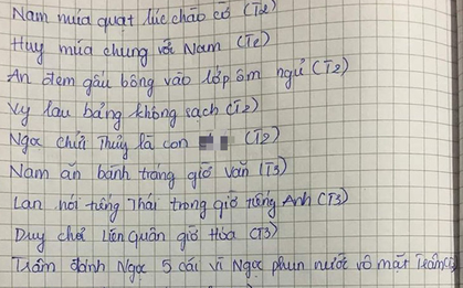 Khi lớp trưởng quạu: Tất cả lỗi lầm của bạn bè từ múa quạt, đắp chung mền, búng thun đều được ghi vào sổ mách thầy cô