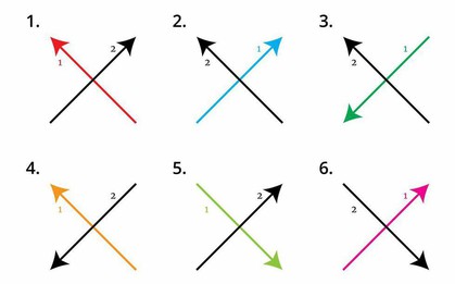 Bạn viết chữ "X" kiểu gì? Hóa ra có đến 8 kiểu, và nó tiết lộ tính cách của bạn là như thế nào