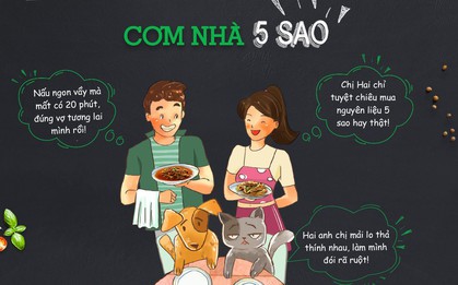 Tuyệt chiêu thả thính 5 sao chuẩn “dính” khiến crush đổ rầm rầm