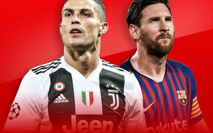 Đánh bại kình địch Messi, Ronaldo trở thành vận động viên nổi tiếng nhất năm 2019