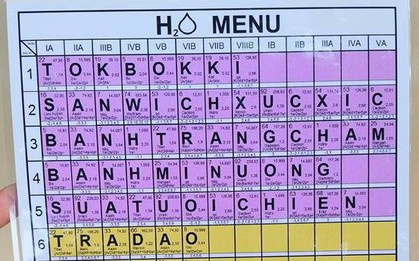 Khi bạn học Chuyên Hoá nhưng giáo viên bắt làm menu gian hàng ẩm thực sẽ cho ra đời sản phẩm gây ám hàng trăm người thế này đây!