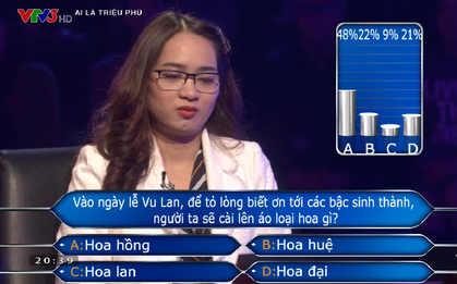 Chuyên gia về hoa chơi "Ai là triệu phú" chật vật với câu hỏi: Lễ Vu Lan người ta cài lên áo hoa gì?