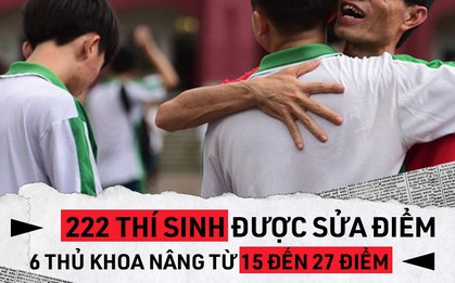 Toàn cảnh bê bối sửa điểm chấn động của 222 thí sinh Hà Giang, Sơn La, Hoà Bình: Toàn thủ khoa rởm đỗ Y Đa khoa, Cảnh sát, Công an