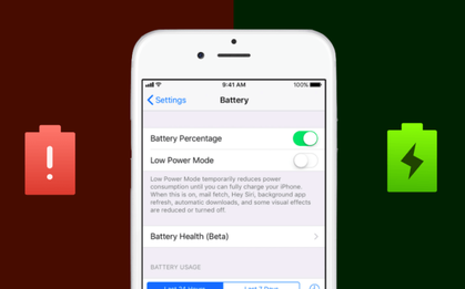 Đừng vội update iOS 12 mới nhất: Thử nghiệm cho thấy iOS càng cao thì pin iPhone lại ngày càng "hẻo"