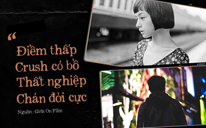 Thứ hai ập đến cùng cả tá những điều chán chường: Làm người lớn cũng mệt mỏi và cô đơn quá