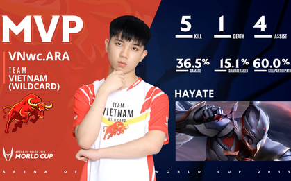 Cầm Hayate đánh như "hack", Ara là chàng trai được gọi tên nhiều nhất làng game Việt ngày hôm qua!