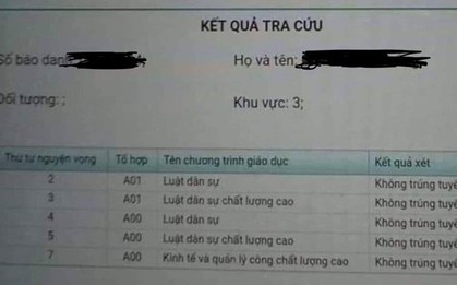 Một thí sinh ở Tây Ninh bất ngờ trúng tuyển Học viện Biên phòng dù thiếu điểm