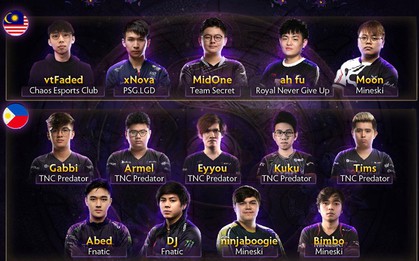 Điểm danh anh tài Đông Nam Á tại TI9, Dota2 Việt khó có cửa giành vàng tại Sea Games!