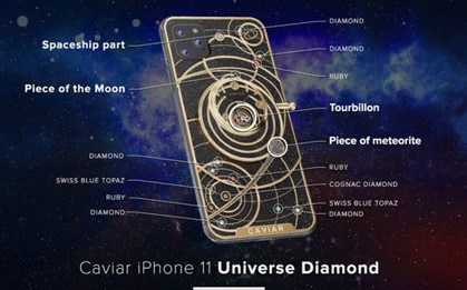 iPhone 11 chưa ra mắt đã có bản siêu độc: Nạm thiên thạch và đá mặt trăng, giá hơn 1 tỷ đồng