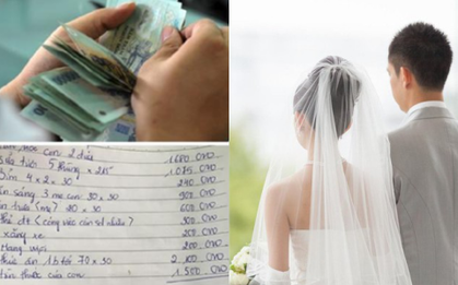 "Đàn ông lương tháng 10 triệu mà đòi cưới vợ?" -  câu nói của cô gái gây tranh cãi trên mạng xã hội