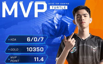 "Ngựa ô" HTVC IGP Gaming xuất sắc vươn lên đầu bảng cùng Team Flash trong cuộc đua ngôi vương Đấu Trường Danh Vọng