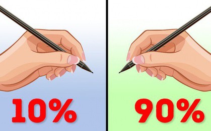 Chỉ 10% dân số thuận tay trái và đây là lý do cùng những lợi thế cực kỳ đặc biệt bạn sẽ nhận được khi thuộc về phe thiểu số