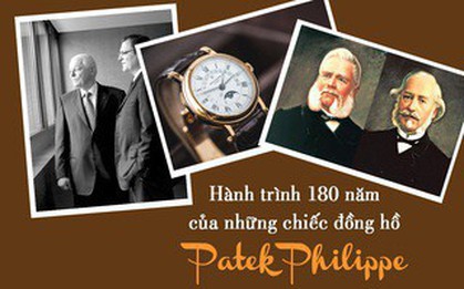 Hành trình 180 năm tạo nên những kiệt tác đồng hồ xa xỉ của Patek Philippe: Giấc mơ Ba Lan được gia đình Thụy Sĩ "canh giữ" suốt 4 thế hệ
