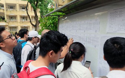 Nhiều trường ĐH bắt đầu công bố điểm trúng tuyển năm 2019