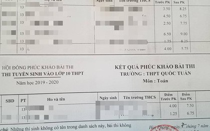 Thí sinh thi vào lớp 10 được nâng từ điểm 1 lên điểm 8 do... ghép nhầm phách