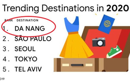 Google: Vượt Tokyo, Seoul, Bangkok,... Đà Nẵng đứng Top 1 trong danh sách 10 điểm đến toàn cầu năm 2020