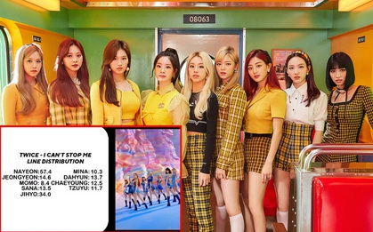 Jihyo là main vocal nhưng bị Nayeon "hất cẳng" trong MV mới của TWICE, visual mất hút nhưng chưa "thảm" bằng Momo