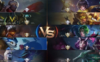 Game thủ Liên Quân "đào mộ" lại kỷ niệm leo Rank từ mùa 4: Tranh lane, dùng bổ trợ lung tung cực hài