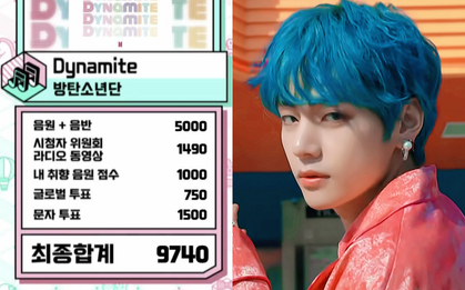 BTS "giật" cúp trước TWICE, Dynamite san bằng kỷ lục với Boy With Luv đạt số lượng cúp khủng nhất thế kỷ dù không hề quảng bá