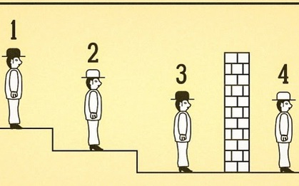 5 câu đố logic khiến bộ não hoạt động nhanh nhạy hơn: Câu thứ 3 chắc chắn bạn sẽ bị lừa!