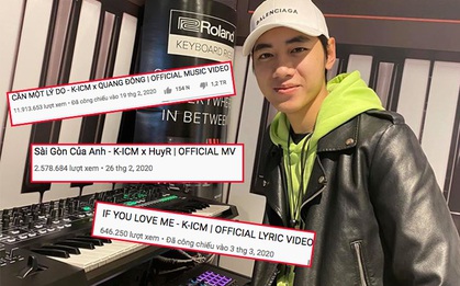Khi K-ICM tự đứng một mình: Ra mắt 3 MV trong 2 tuần nhưng đều nhận về "bão" dislike, sản phẩm gần nhất chỉ vỏn vẹn... 600 nghìn view