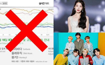 Melon "khai tử" BXH gần 20 năm tuổi, vô hiệu hóa sức mạnh fandom: IU tiễn loạt idol "ra chuồng gà", hit 3 năm tuổi của BTS còn có thể "ăn nằm" trên BXH?
