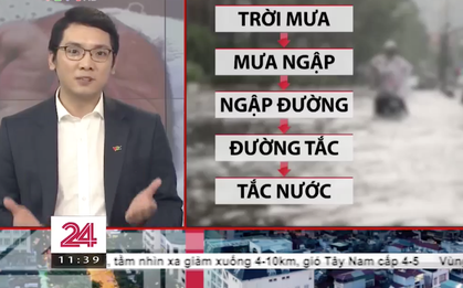 Màn nối từ hot nhất trên VTV1, ai vào đối tiếp với BTV Minh Long đi này!