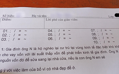Cô giáo ra đề toàn ký hiệu "lạ hoắc", học trò cười té ngửa khi nhận lại lời giải thích