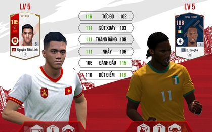 Ý nghĩa chỉ số cầu thủ trong FIFA Online 4, tưởng đơn giản nhưng không phải ai cũng biết!
