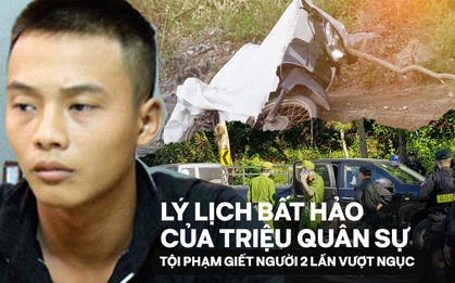 Infographic: Lý lịch bất hảo của Triệu Quân Sự - tội phạm giết người nguy hiểm đang bị truy nã gắt gao