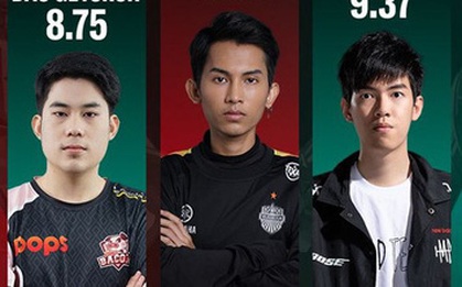 Điểm mặt top 5 đường giữa và rừng sau lượt đi APL 2020: Fan ngỡ ngàng vì vắng bóng Team Flash